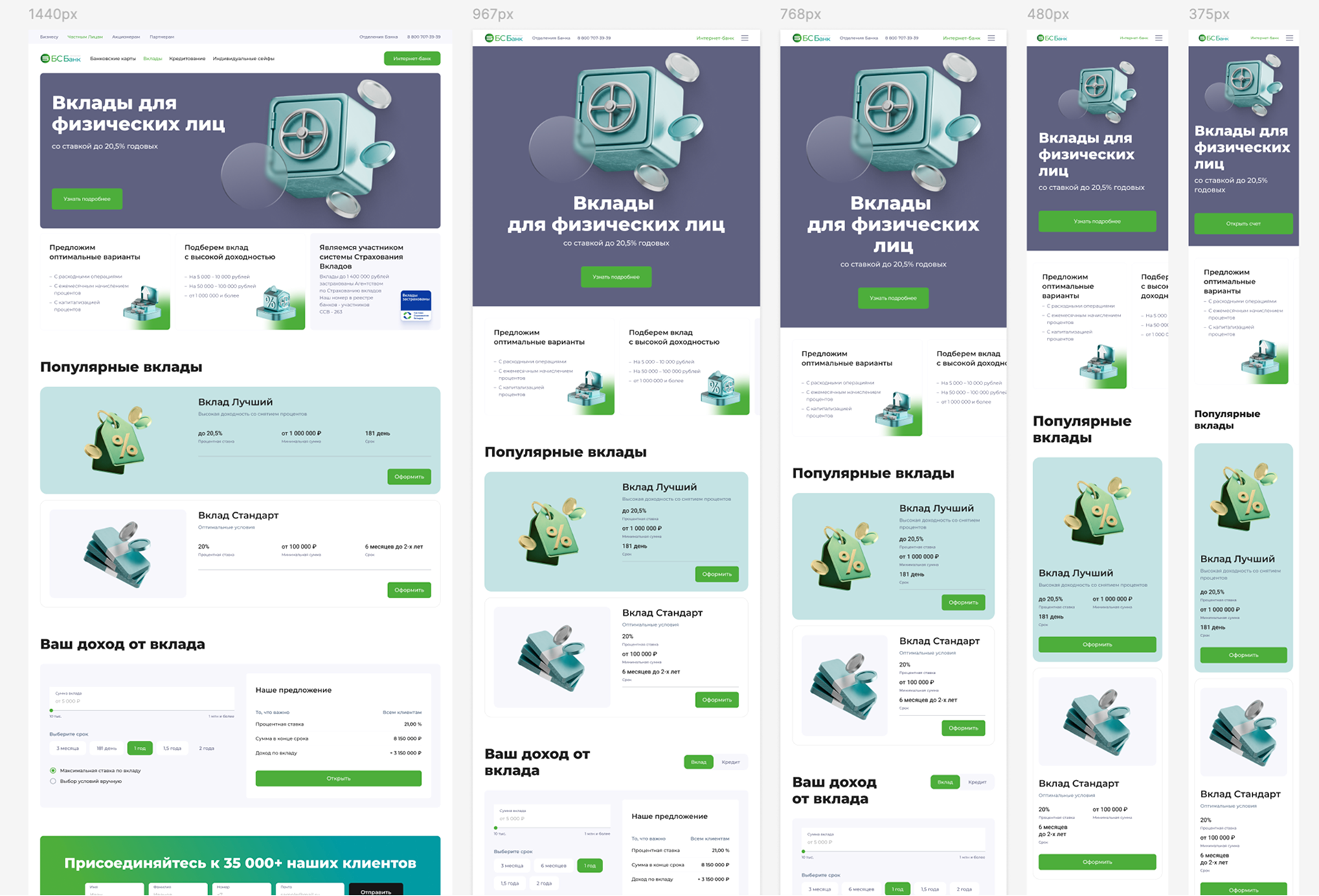 Deposits for individuals